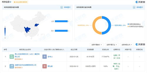 快手在成都成立千萬級供應鏈管理公司，進軍本地生活服務
